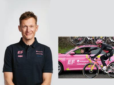 Matti Breschel